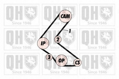 QUINTON HAZELL qtb665 -  Ремень ГРМ